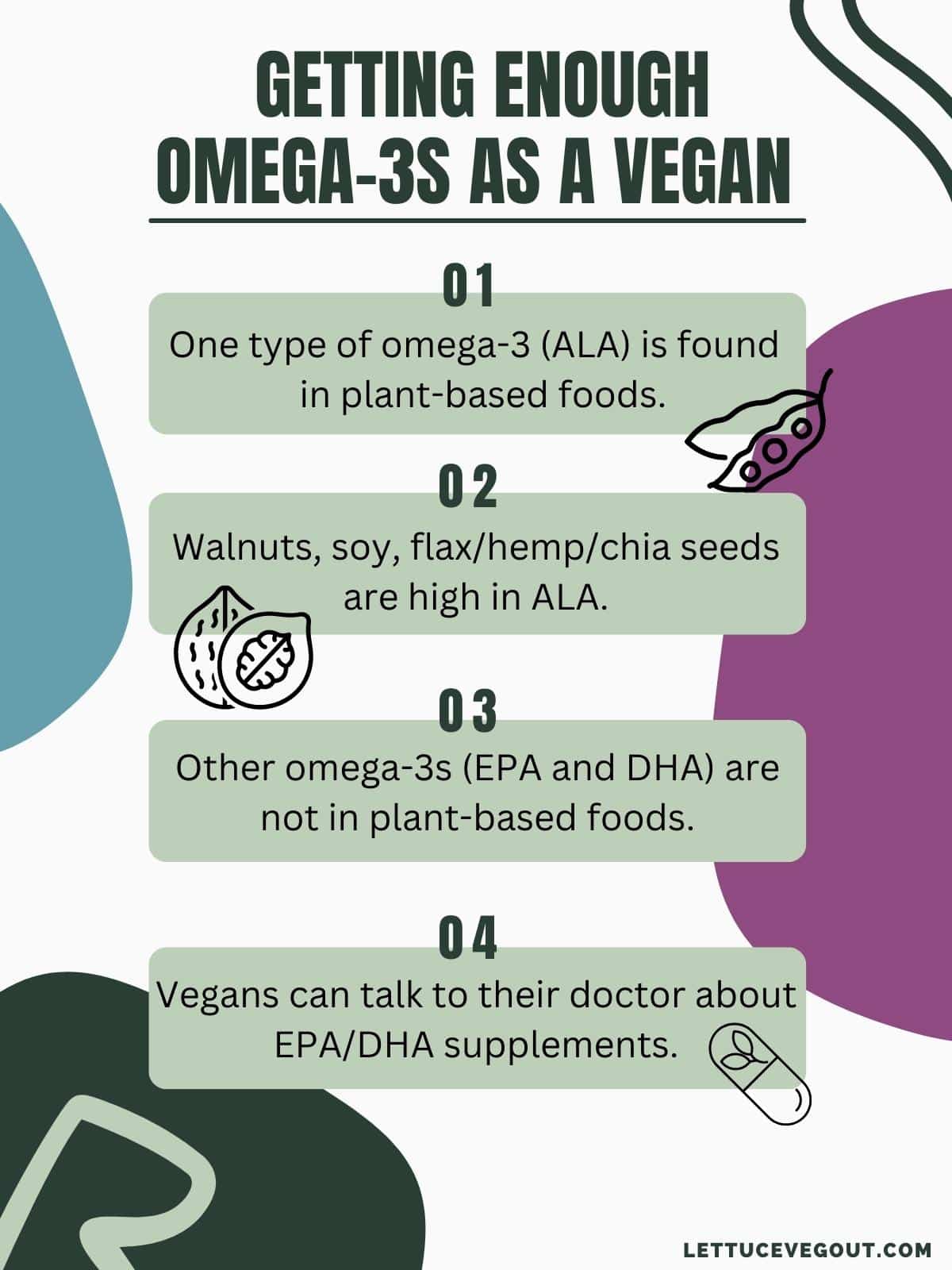 Infographic with 4 tips on how to get enough omega-3 as a vegan.