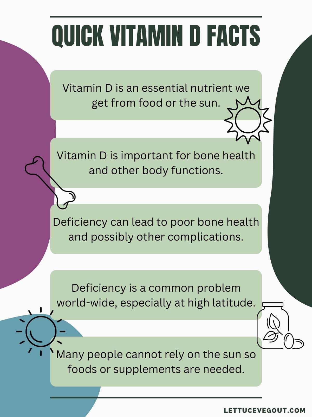 Infographic with quick facts about vitamin D.